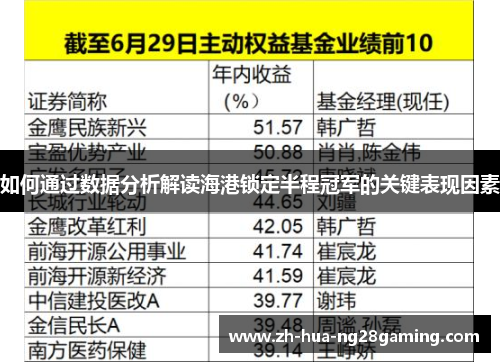 如何通过数据分析解读海港锁定半程冠军的关键表现因素