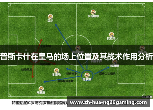普斯卡什在皇马的场上位置及其战术作用分析