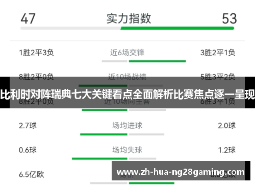 比利时对阵瑞典七大关键看点全面解析比赛焦点逐一呈现