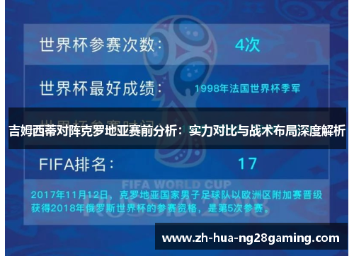 吉姆西蒂对阵克罗地亚赛前分析：实力对比与战术布局深度解析