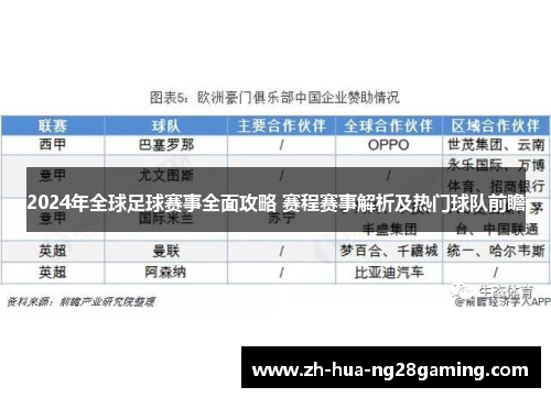 2024年全球足球赛事全面攻略 赛程赛事解析及热门球队前瞻