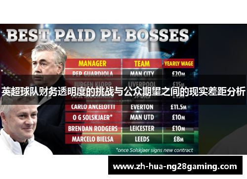 英超球队财务透明度的挑战与公众期望之间的现实差距分析