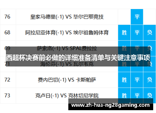 西超杯决赛前必做的详细准备清单与关键注意事项