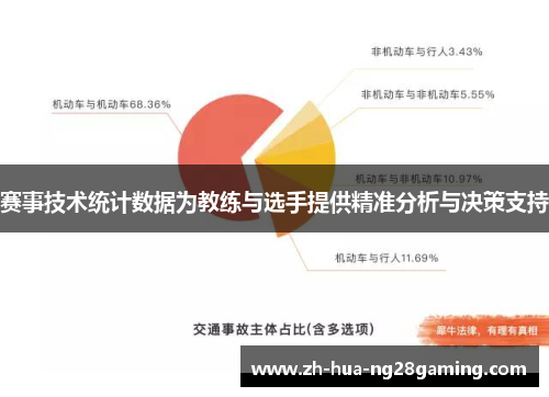 赛事技术统计数据为教练与选手提供精准分析与决策支持
