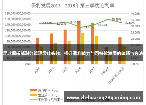 足球俱乐部财务管理最佳实践：提升盈利能力与可持续发展的策略与方法