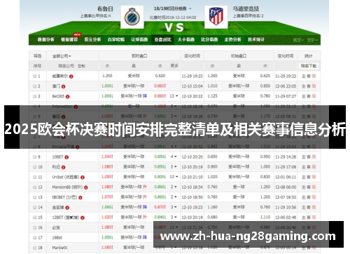 2025欧会杯决赛时间安排完整清单及相关赛事信息分析