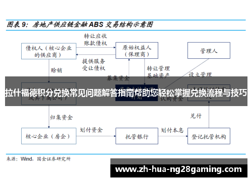 拉什福德积分兑换常见问题解答指南帮助您轻松掌握兑换流程与技巧