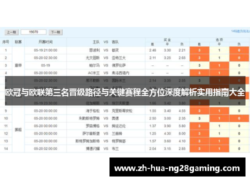 欧冠与欧联第三名晋级路径与关键赛程全方位深度解析实用指南大全