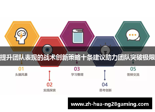提升团队表现的战术创新策略十条建议助力团队突破极限