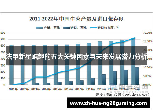法甲新星崛起的五大关键因素与未来发展潜力分析 法甲新星崛起的五大关键因素与未来发展潜力分析