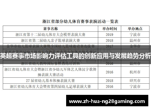 英超赛事市场影响力评估工具的创新应用与发展趋势分析 英超赛事市场影响力评估工具的创新应用与发展趋势分析