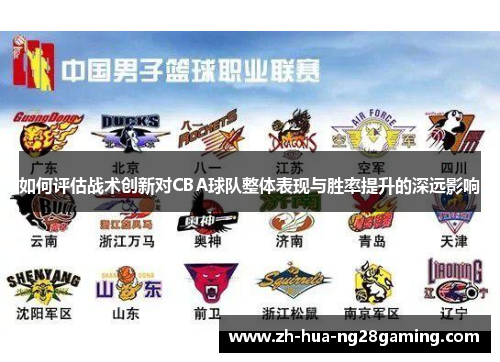 如何评估战术创新对CBA球队整体表现与胜率提升的深远影响 如何评估战术创新对CBA球队整体表现与胜率提升的深远影响