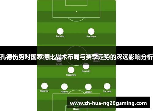 孔德伤势对国家德比战术布局与赛季走势的深远影响分析